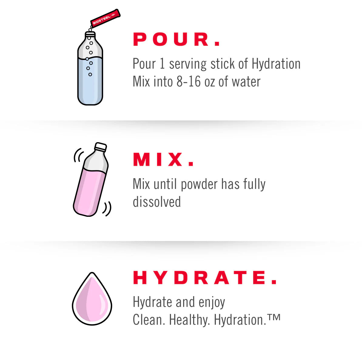 Biosteel Hydration Mix Blue Raspberry 7 Pack