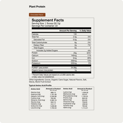 Momentous 100% Plant Protein Powder Chocolate 22 Servings (Upgraded Formula)