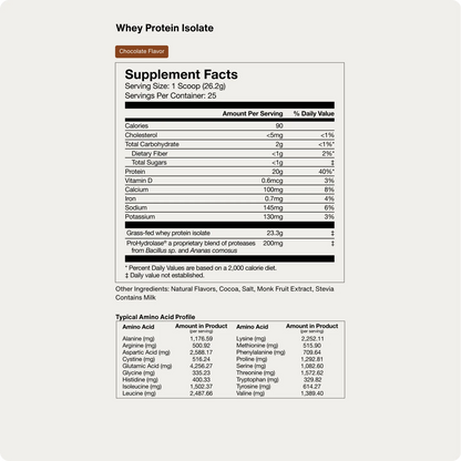 Momentous Grass Fed Whey Protein Isolate Powder Chocolate 25 Servings