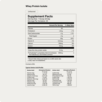 Momentous Grass Fed Whey Protein Isolate Powder Unflavoured 25 Servings